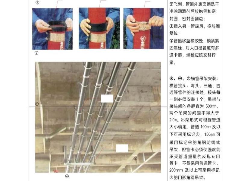 机电安装高效方法 - 机电安装高效方法是什么 机电安装高效方法 - 机电安装高效方法是什么