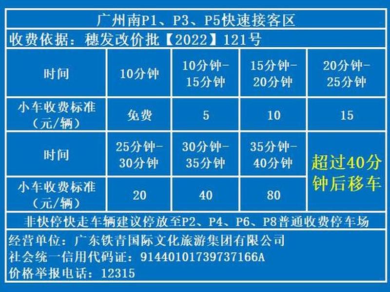 广州南建站时间、广州南站什么时候建成用了多长时间? 广州南建站时间、广州南站什么时候建成用了多长时间?