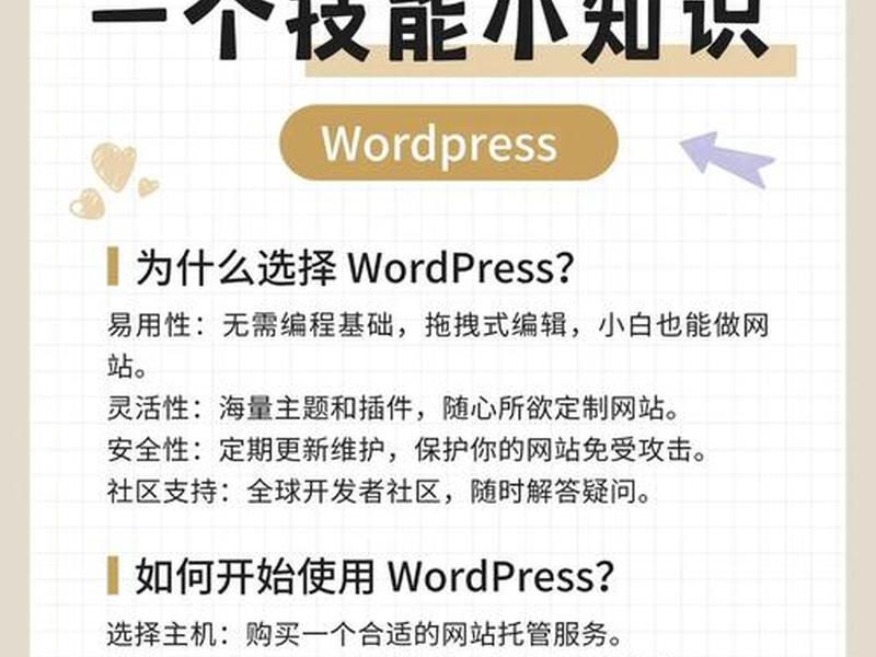 wordpress建站教程最新 - wordpress建站视频教程 wordpress建站教程最新 - wordpress建站视频教程