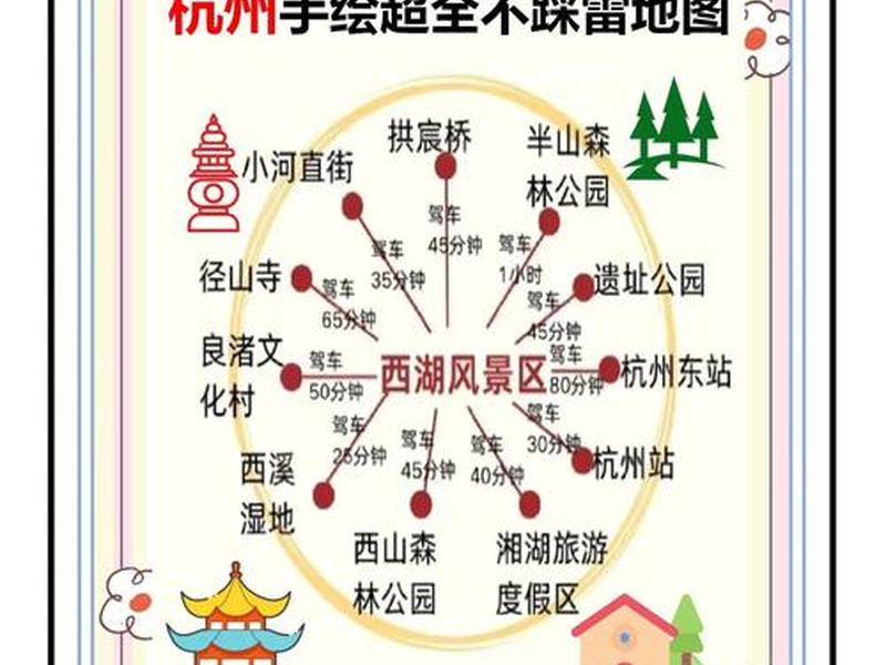 杭州选址注意事项,选址应注意的事项主要有 杭州选址注意事项,选址应注意的事项主要有