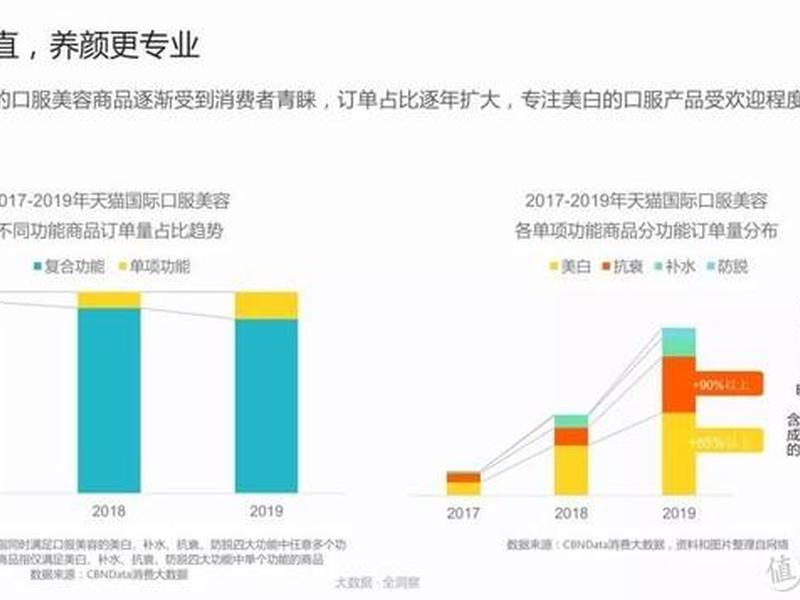 海淘账户开通的具体流程是什么、海淘需要开通银行卡什么业务 海淘账户开通的具体流程是什么、海淘需要开通银行卡什么业务