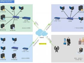 tplink搭建局域网（tplink路由器搭建局域网）