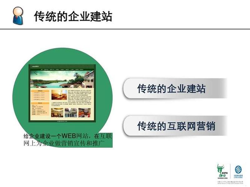 建站维护教程培训内容怎么写,建站维护教程培训内容怎么写的 建站维护教程培训内容怎么写,建站维护教程培训内容怎么写的