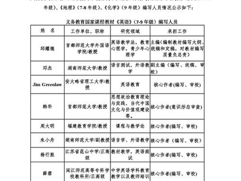 建立站点目录结构时需要注意什么、建立站点目录结构时需要注意什么事项 建立站点目录结构时需要注意什么、建立站点目录结构时需要注意什么事项