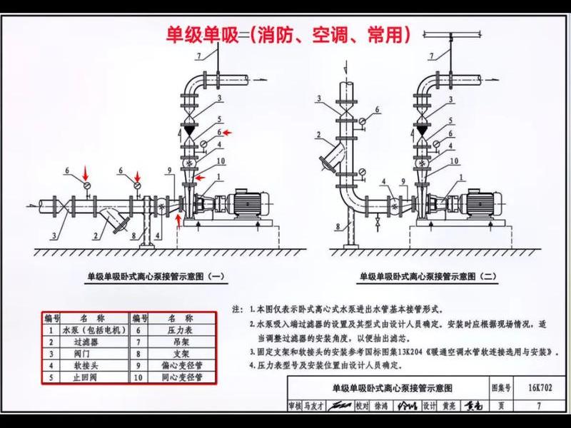 节能装置安装教程 节能装置安装教程图解 节能装置安装教程 节能装置安装教程图解