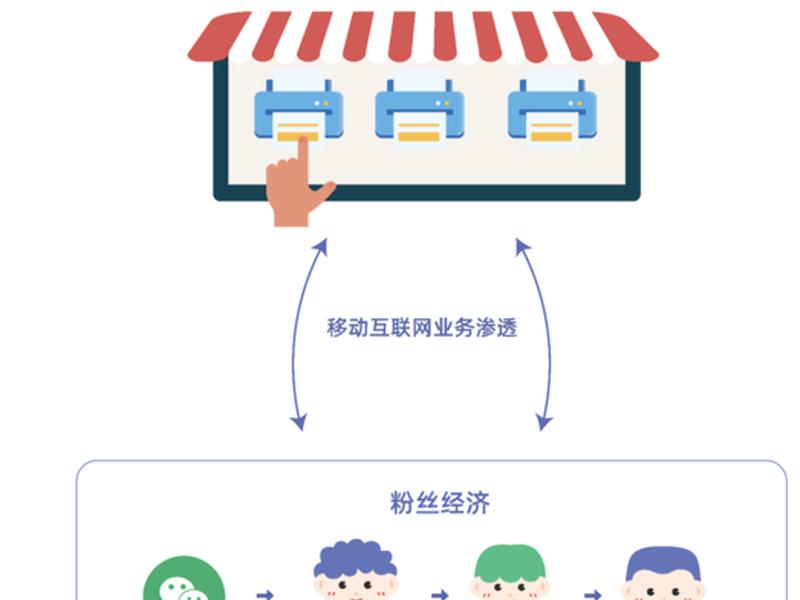 好易租官网咋进(好租网官网) 好易租官网咋进(好租网官网)