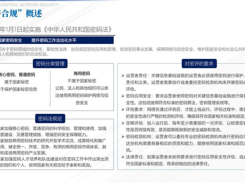 局域网建设与运行维护规范,局域网建设与运行维护规范要求 局域网建设与运行维护规范,局域网建设与运行维护规范要求