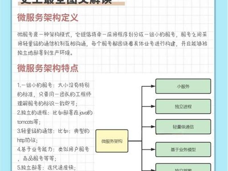seo营销培训教程分类、seo营销培训教程分类有哪些 seo营销培训教程分类、seo营销培训教程分类有哪些
