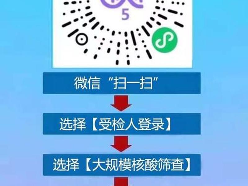 建议三天三检 - 建议三天三检核酸检测