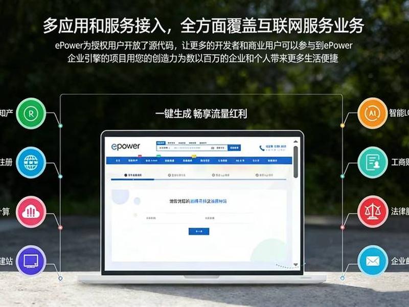 阿里云虚拟主机搭建php网站;阿里云虚拟主机搭建个人网站 阿里云虚拟主机搭建php网站;阿里云虚拟主机搭建个人网站