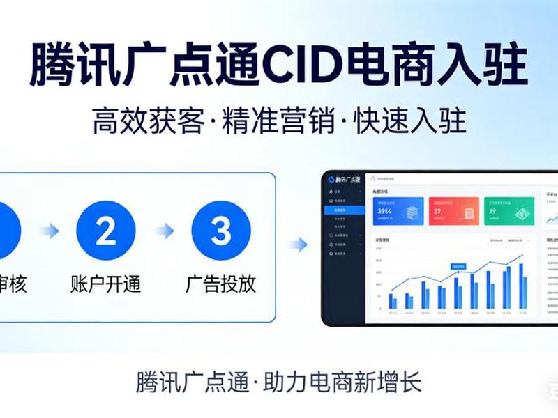 广点通投放流程详解,广点通投放教程 广点通投放流程详解,广点通投放教程