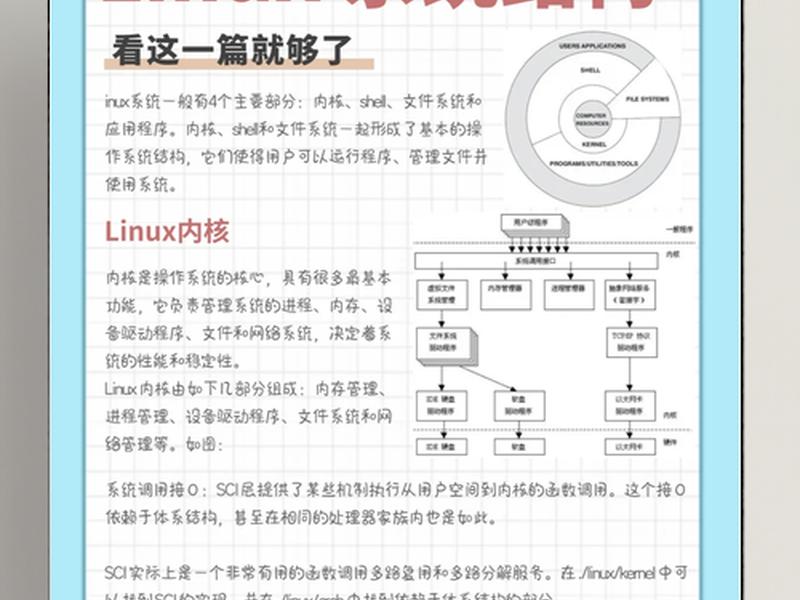 搭建linux系统；如何搭建linux系统