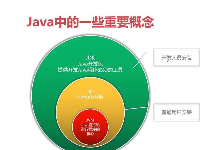 csdn怎么下载文件(csdn的文件下载后怎么打开) csdn怎么下载文件(csdn的文件下载后怎么打开)