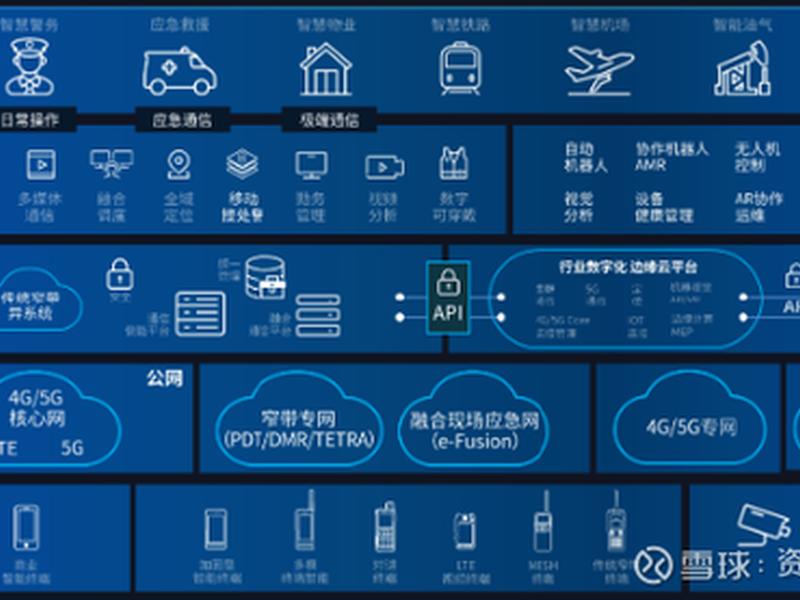 海达源平台使用教程、海达源模块商资源平台 海达源平台使用教程、海达源模块商资源平台