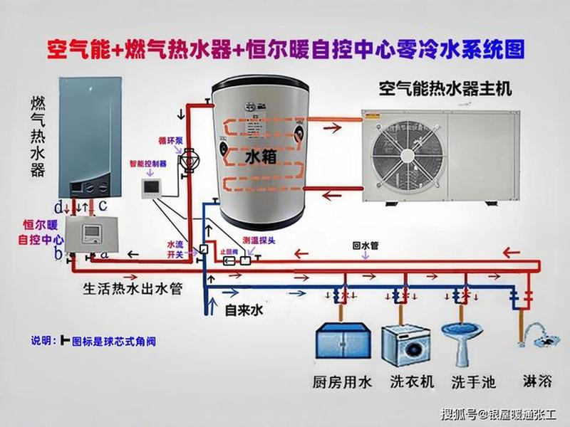 节能装置安装教程 节能装置安装教程图解 节能装置安装教程 节能装置安装教程图解