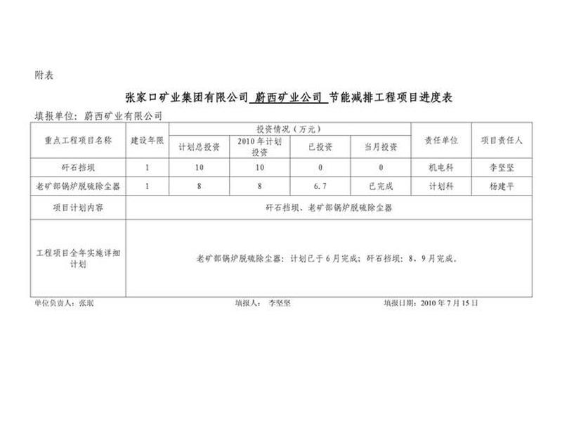 环保节能施工安装 环保节能施工安装方案 环保节能施工安装 环保节能施工安装方案