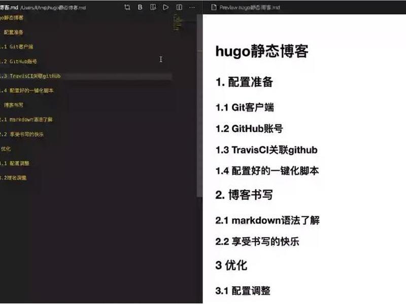 hugo静态网站搭建教程、如何搭建静态网站 hugo静态网站搭建教程、如何搭建静态网站