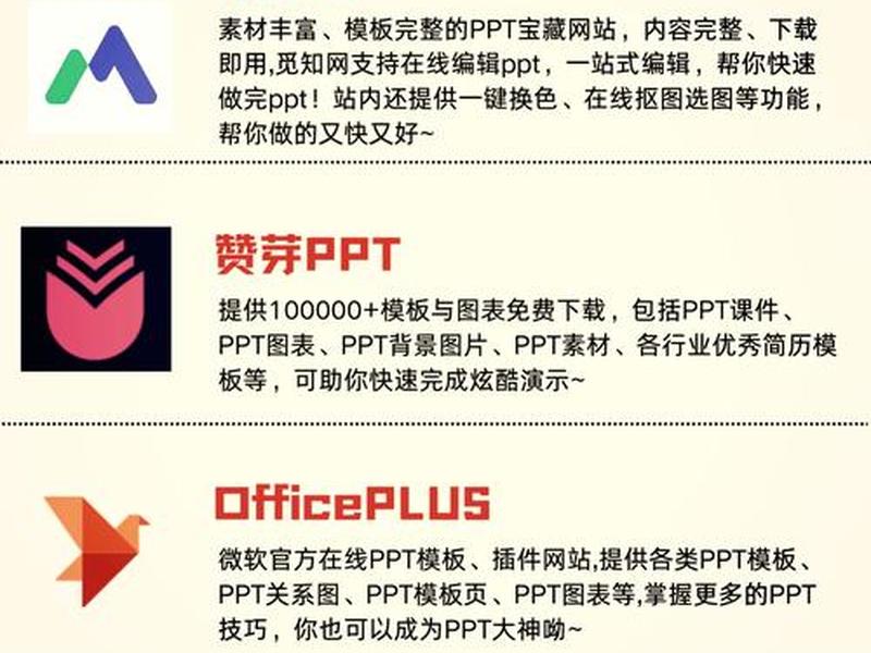 ppt建站,怎样搭建ppt网站 ppt建站,怎样搭建ppt网站