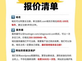 shopify独立站域名 shopify独立站费用