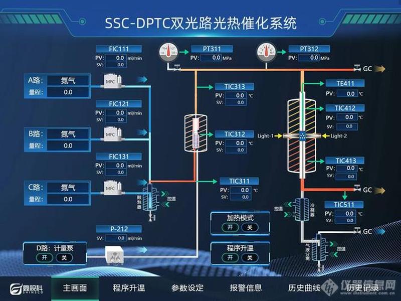 ssc怎么操作;ssc怎么样 ssc怎么操作;ssc怎么样