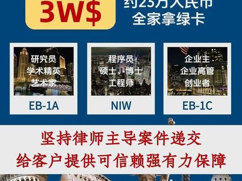 国外独立站平台 国外独立站平台手续费