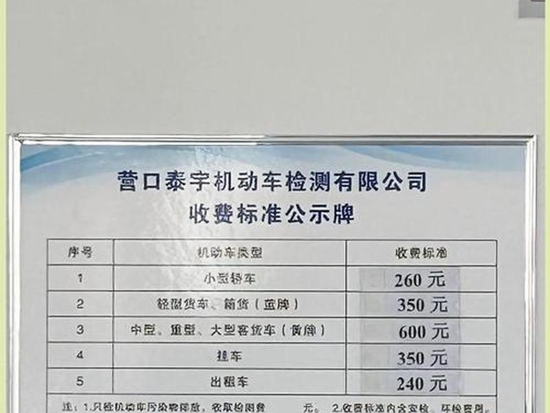 检车站承包,机动车检测站承包方案 检车站承包,机动车检测站承包方案