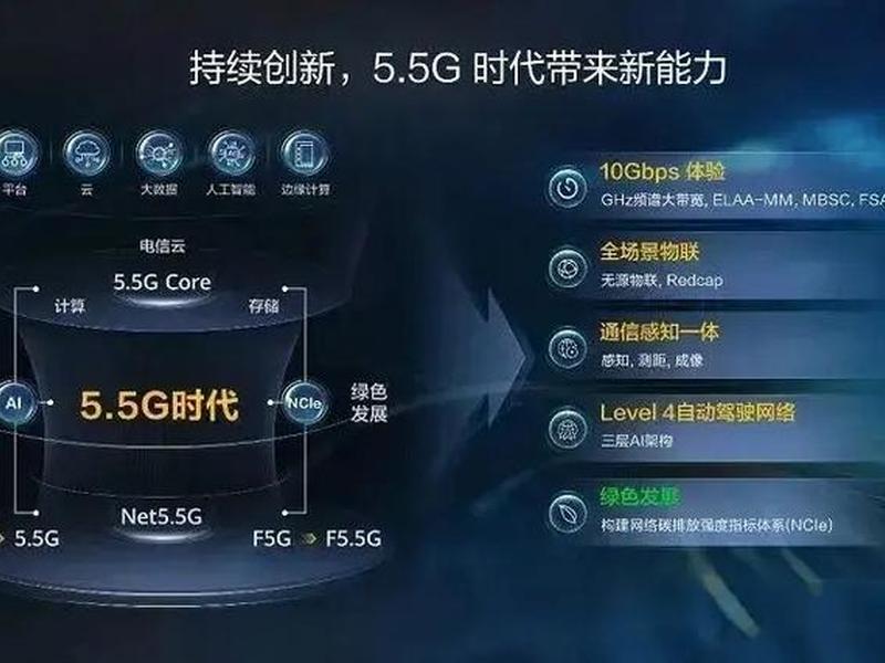 华为5g基站施工方案;华为5g基站工程安装指导 华为5g基站施工方案;华为5g基站工程安装指导