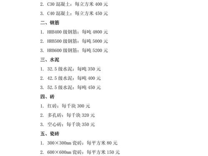 定西市建设工程材料信息价,定西市建设工程材料信息价格查询 定西市建设工程材料信息价,定西市建设工程材料信息价格查询