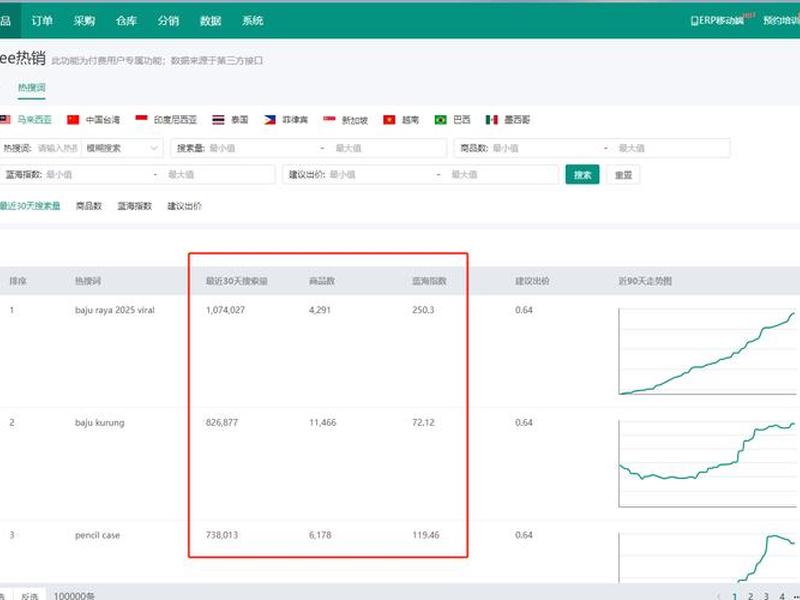 shopex网上商店系统官网(电商平台shopee官网) shopex网上商店系统官网(电商平台shopee官网)