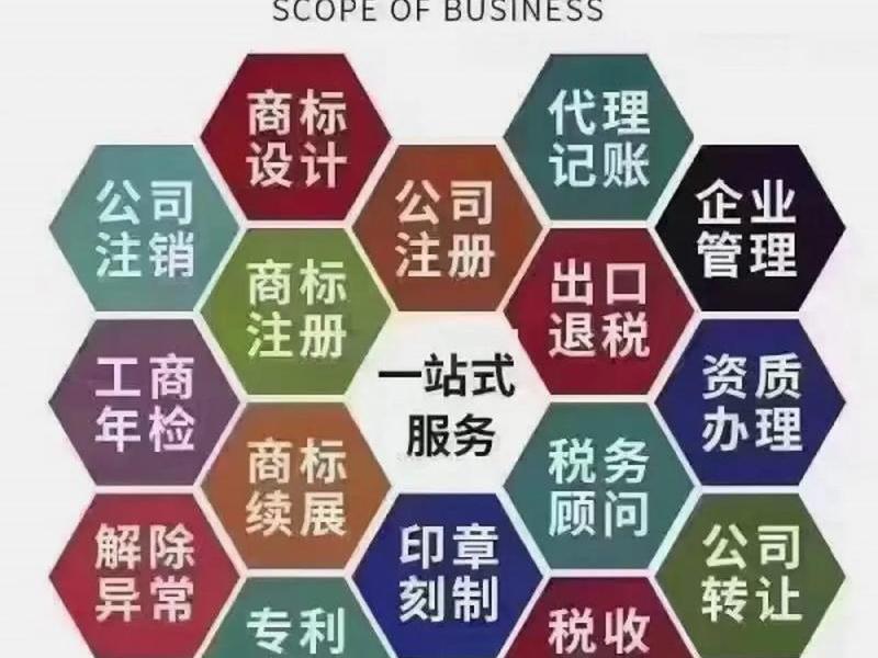 北京外贸公司注册(北京外贸公司注册流程) 北京外贸公司注册(北京外贸公司注册流程)