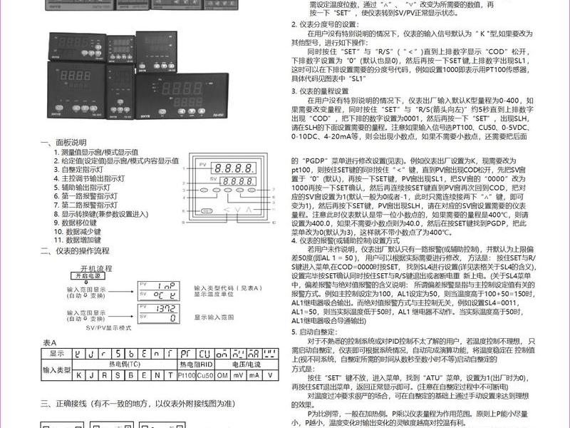 wdcp1007使用教程(wdcpcsn730sdbpnty512g1101) wdcp1007使用教程(wdcpcsn730sdbpnty512g1101)