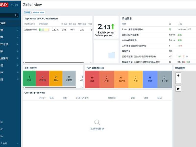 宝塔安装zabbix、宝塔安装mysql 宝塔安装zabbix、宝塔安装mysql