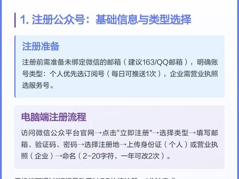 公众号建立与运营教程、公众号建立与运营教程第二章 公众号建立与运营教程、公众号建立与运营教程第二章