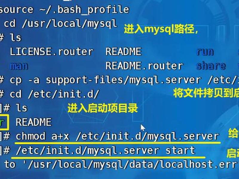 lnmp适用于什么环境 - lnmp环境搭建有什么用 lnmp适用于什么环境 - lnmp环境搭建有什么用