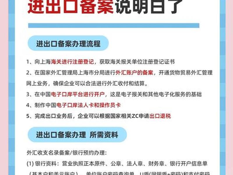 奉贤注册外贸公司需要什么手续 奉贤注册外贸公司需要什么手续费 奉贤注册外贸公司需要什么手续 奉贤注册外贸公司需要什么手续费