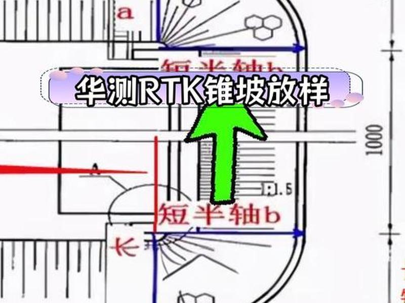 rtk道路放样的方法步骤 rtk道路放样的一般步骤 rtk道路放样的方法步骤 rtk道路放样的一般步骤