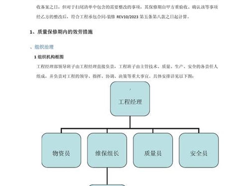 建站售后维护方案；建站售后维护方案模板