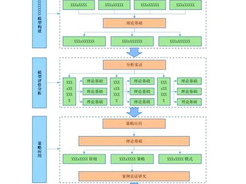 netlify完整建站流程(netlifycms) netlify完整建站流程(netlifycms)