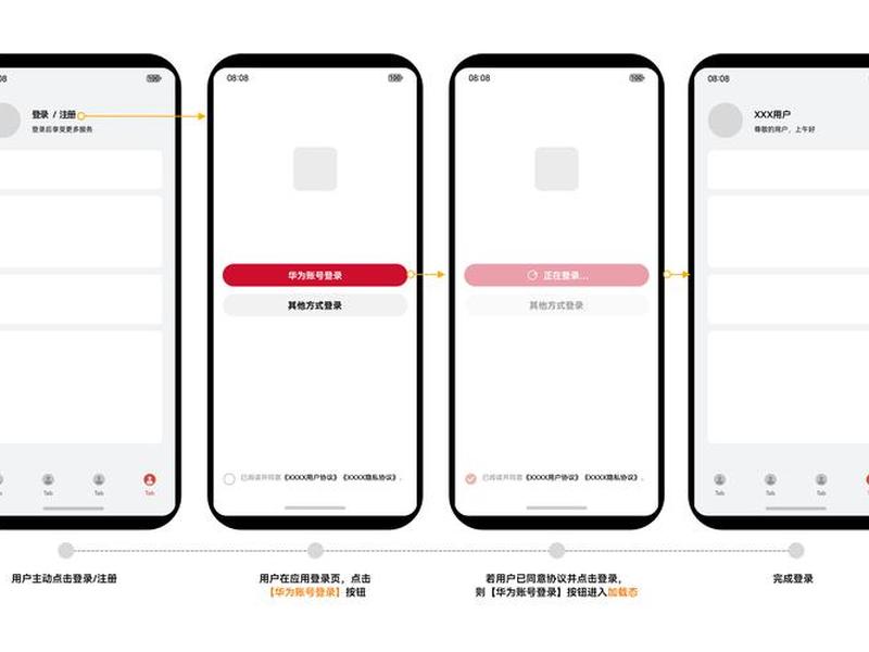 axure登录界面怎么做(axure rp8怎么做登录界面) axure登录界面怎么做(axure rp8怎么做登录界面)