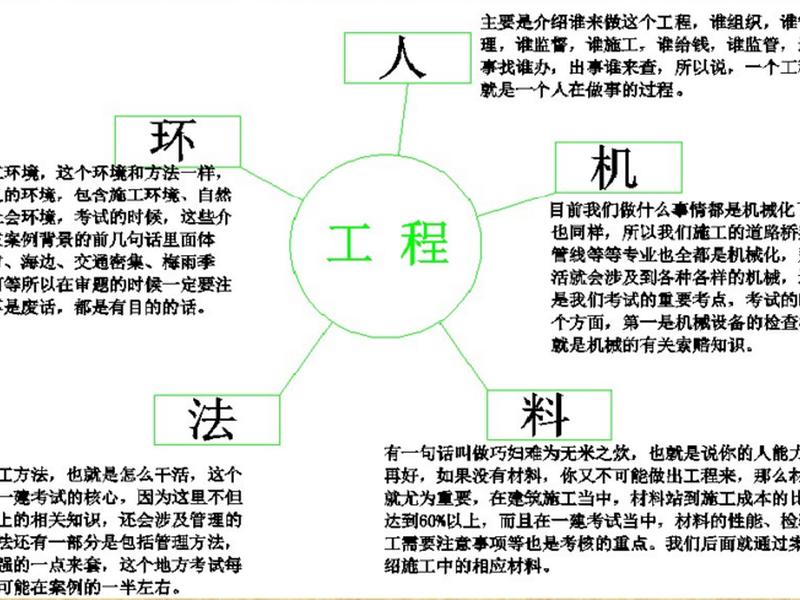 超级建造师教程，超级建造师教程百度网盘