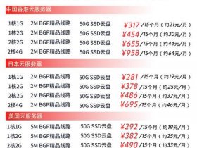 阿里云独立站建站费用 阿里云建站需要多少费用