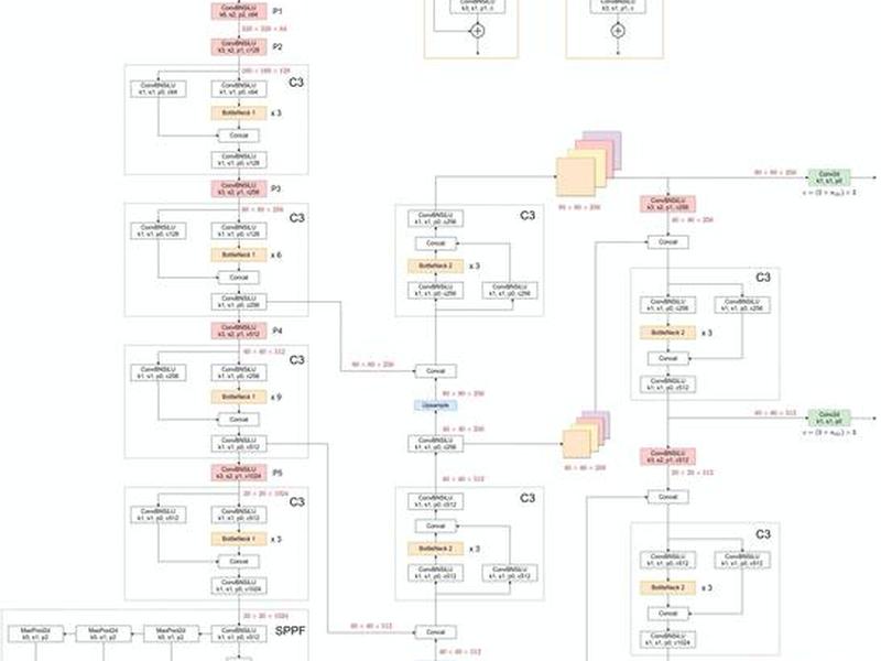 dora建站教程 - drupal建站教程 dora建站教程 - drupal建站教程