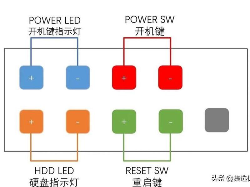 fp安装教程 fracpropt安装教程 fp安装教程 fracpropt安装教程
