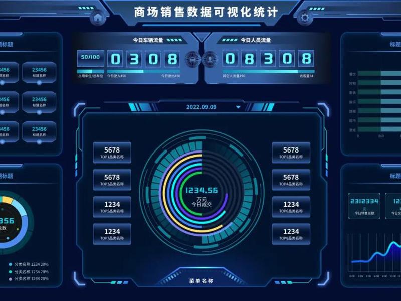 搭建可视化数据平台、搭建可视化数据平台的目的