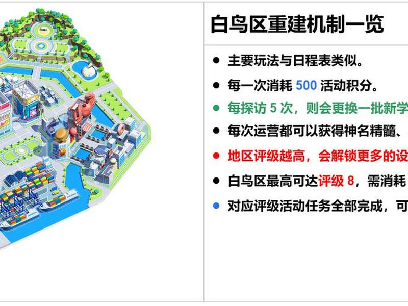 bluehost排版布局教程;bluehost使用教程 bluehost排版布局教程;bluehost使用教程