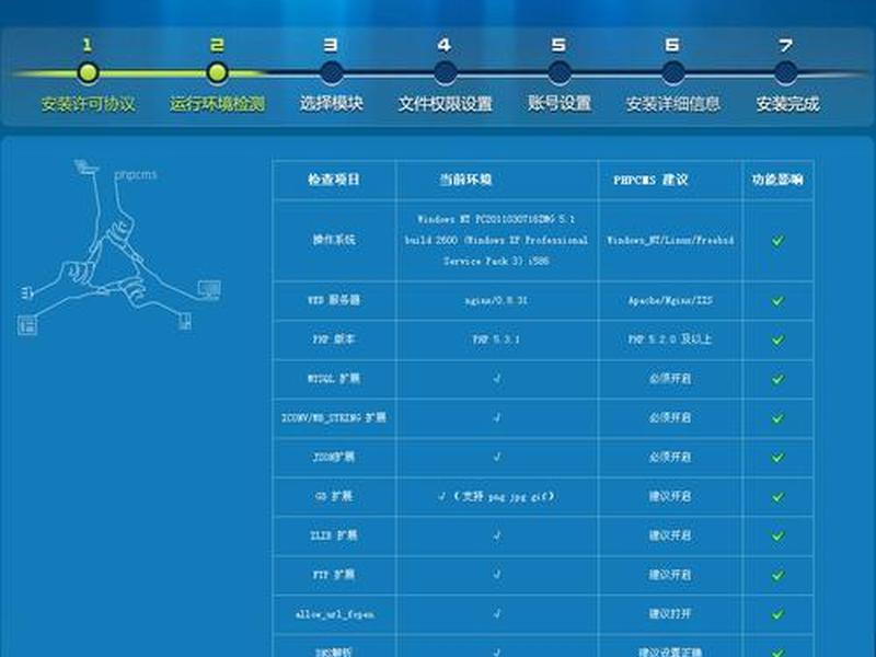 phpcms教程 phpcms视频教程 phpcms教程 phpcms视频教程