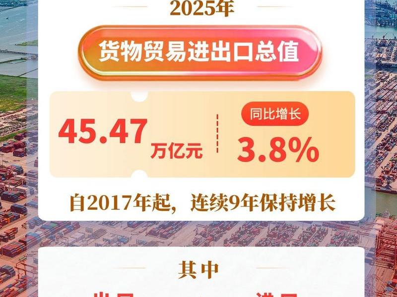 安徽外贸提升的对策及建议 安徽省外贸发展存在的问题及对策 安徽外贸提升的对策及建议 安徽省外贸发展存在的问题及对策