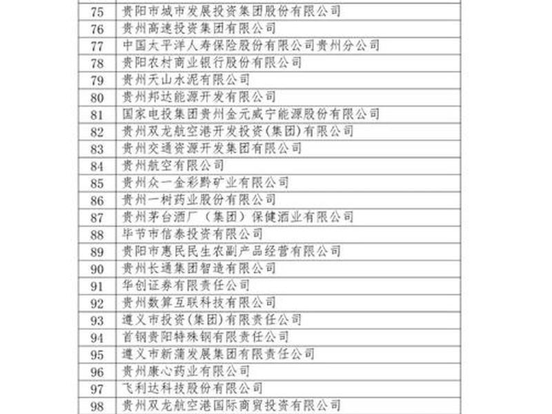 贵州外贸网站优化 - 贵州外贸型企业有哪些