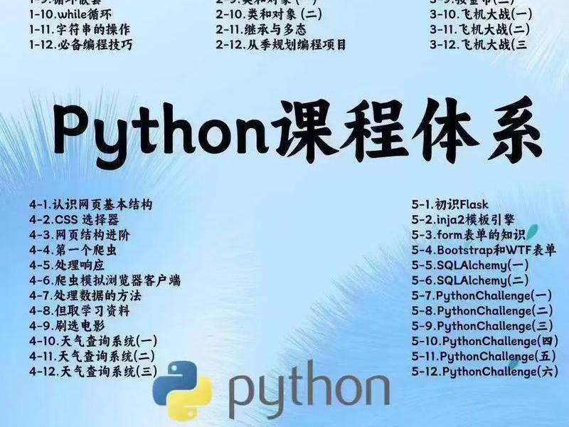 python建站教程自学网(python 建站 教程) python建站教程自学网(python 建站 教程)