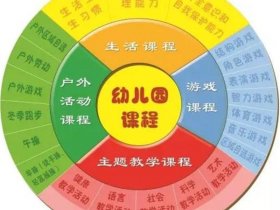 基础搭建课程 基础搭建课程设计方案